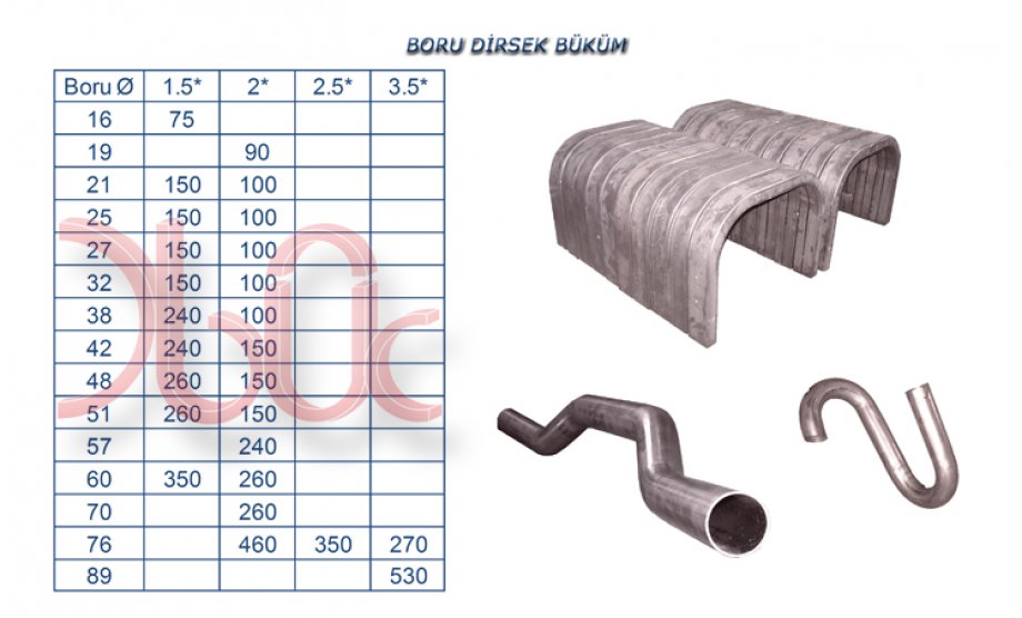 Dirsek Boru-Kutu Profil Bükümü 