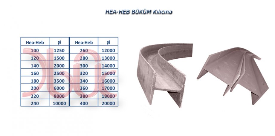 HEB-HEA Profil Büküm-KILICINA