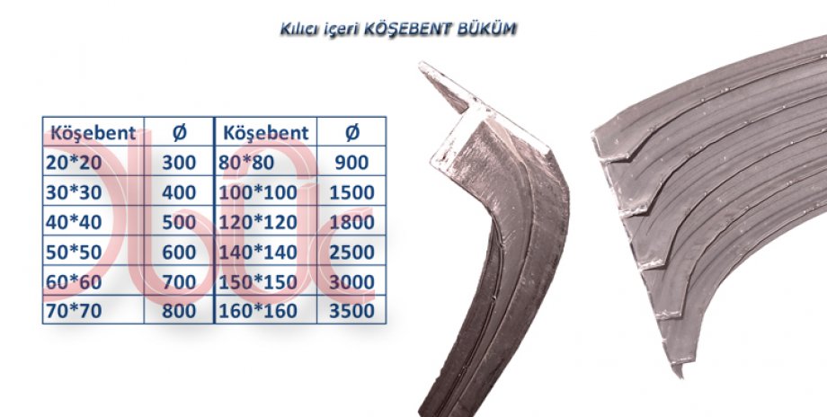 Köşebent Büküm-K.İÇE