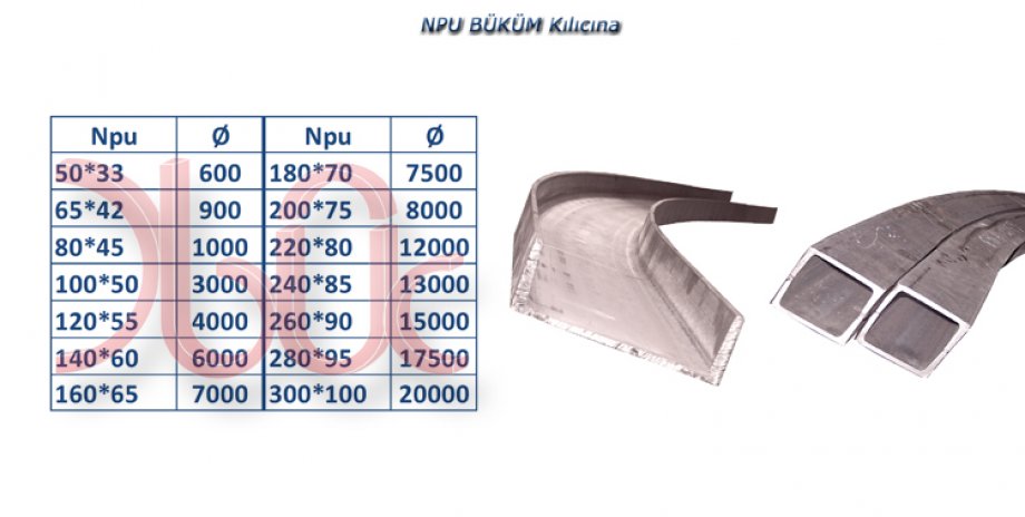 NPU Profil Büküm X-X KILICINA 