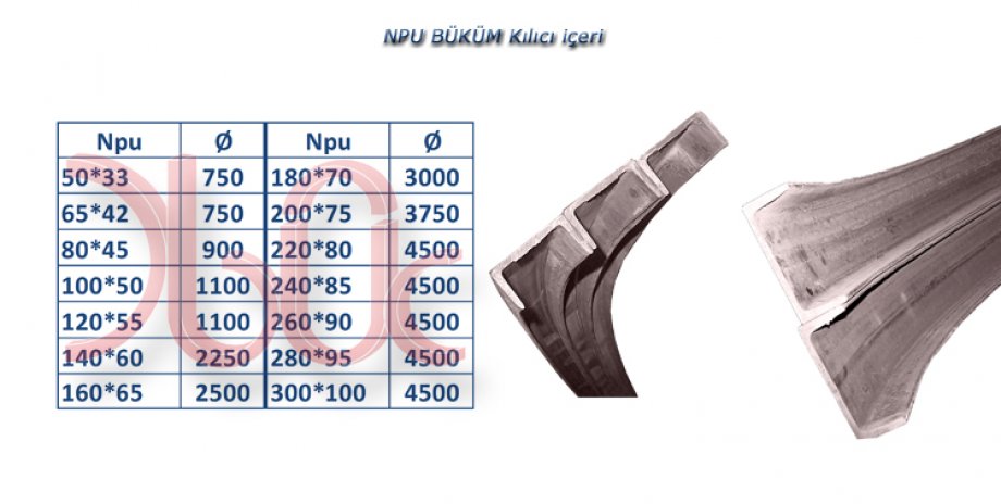 NPU Profil Y-Y LAMASINA-İÇE Büküm