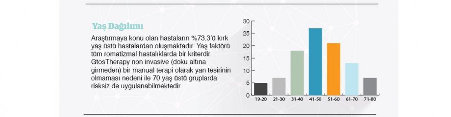 Ne kadar başarılı?