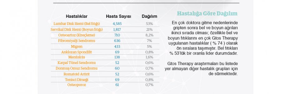 Ne kadar başarılı?