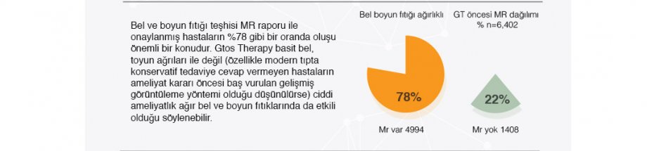 Ne kadar başarılı?