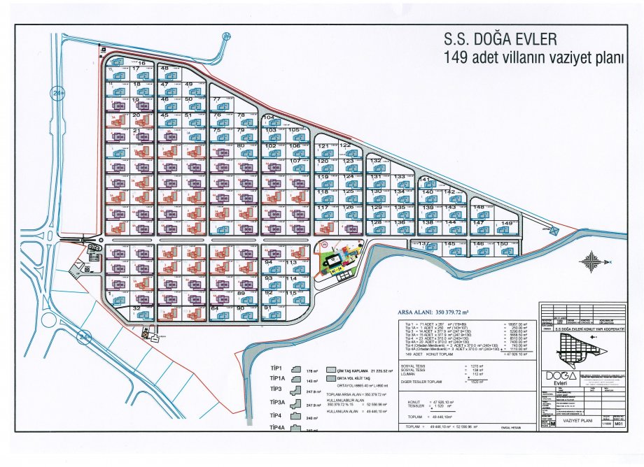 DOĞA EVLERİ VAZİYET PLANI