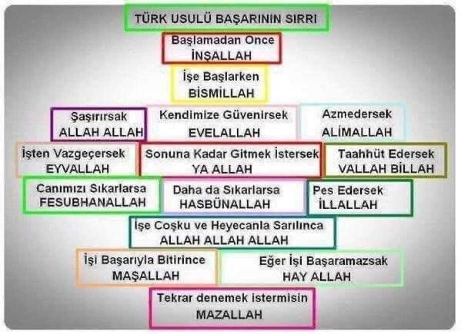 TÜRK USULÜ BAŞARININ SIRRI