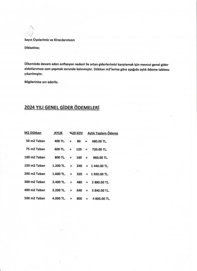 2024 YILINDA UYGULANACAK SİTE AİDAT TUTARLARI
