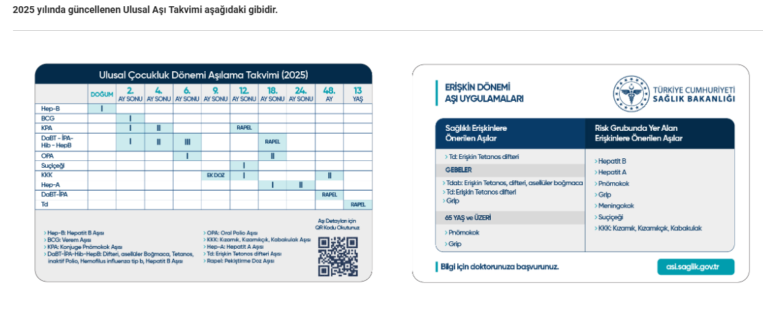 Bebek - Çocuk Aşılamaları